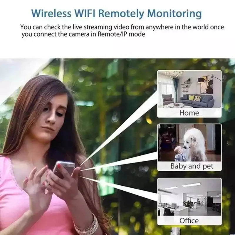 "Ultimate Home Security: HD 1080P Mini Wifi Camera with Night Vision, Motion Detection, and Baby Monitor - Your All-In-One Surveillance Solution!"